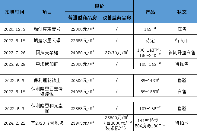 ��ߝq��4400Ԫ/�O���^ȥһ�꣬Ȫ��8��Ƭ�^���r�q���ع⣡